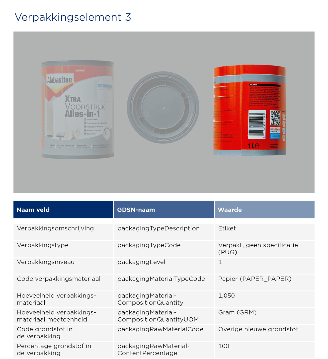 Voorstrijk - GS1 Opmaakinstructie Verpakkingen Albastine Staand3 (2)